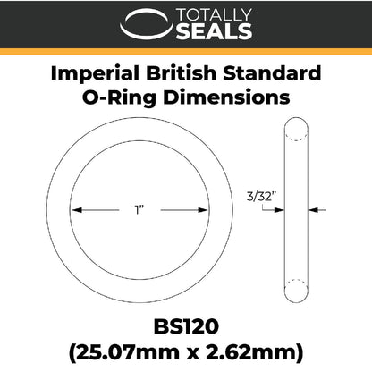 1" x 3/32" (BS120) Imperial Nitrile Rubber O-Rings - Totally Seals®