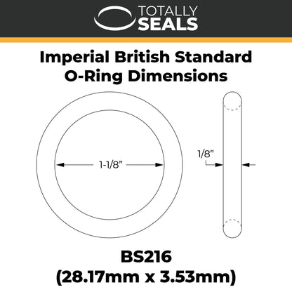 1-1/8" x 1/8" (BS216) Imperial Nitrile Rubber O-Rings - Totally Seals®